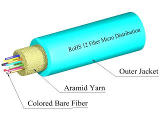 TLC Micro-Distribution Cable 2 Fiber Multimode 50/125um (OM3) ClearCurve Plenum Aqua  