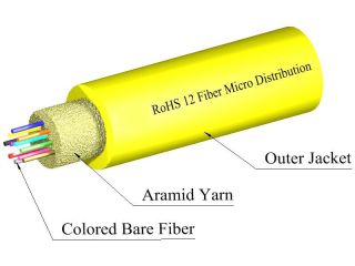 TLC 12 Fiber SM SMF28 Ultra Micro Distribution Fiber Optic Cable Plenum Yellow