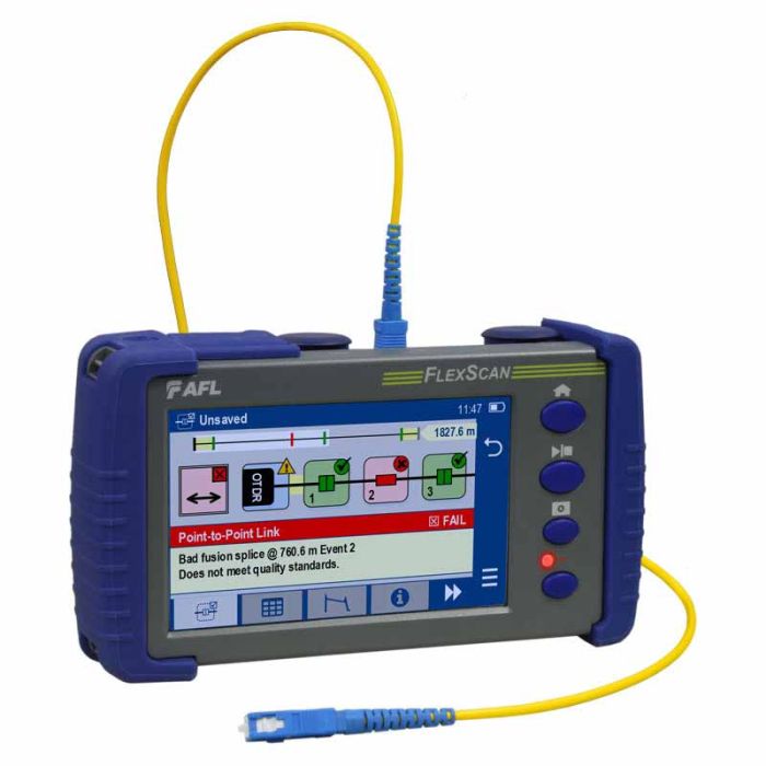 AFL OTDR Quad Kit, 850/1300/1310/1550nm, FlexScan FS300 PRO