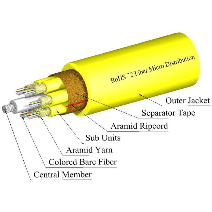 TLC Micro Distribution Fiber Optic Cable, 72 Fiber, Singlemode 9