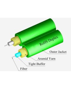 TLC Duplex Cable