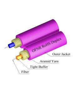 TLC Duplex Cable