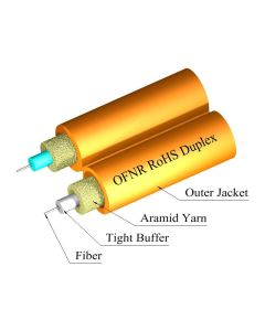 Corning® Duplex Cable 3mm