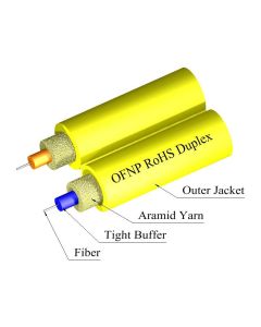 Corning® Duplex C10Cable 3mm