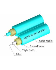 TLC Duplex Cable