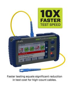 AFL OTDR Kit 1310/1550nm FlexScan Point to Point PON OTDR OLS OPM VFL Wi-Fi 37/36dB Basic Kit