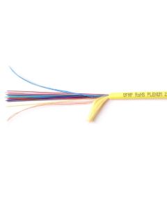 TLC High Density Fiber Optic Cable