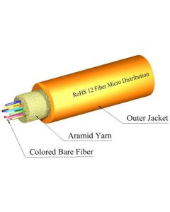 TLC Micro Distribution Fiber Optic Cable
