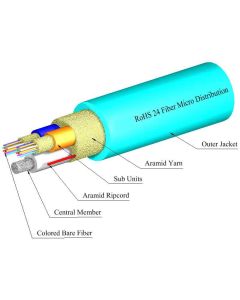 TLC Micro-Distribution Cable 24 Fiber Multimode 50/125um (OM3) ClearCurve Plenum Aqua