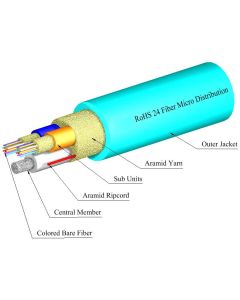 TLC 24 Fiber MM 50um OM4 CC Micro Distribution Fiber Optic Cable with Aqua Sub Units Plenum Aqua