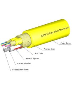 TLC 24 Fiber SM SM28 Ultra Micro Distribution Fiber Optic Cable Riser Yellow