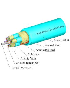 TLC Micro-Distribution Cable 48 Fiber Multimode 50/125um (OM3) ClearCurve Plenum Aqua  