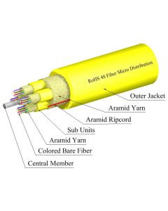 TLC Micro Distribution Fiber Optic Cable