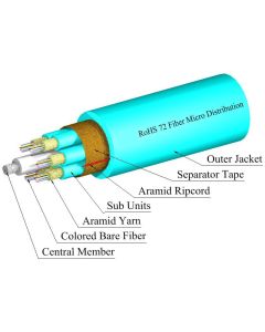 TLC 72 Fiber MM 50um OM3 Micro Distribution Fiber Optic Cable w/Aqua Sub Units Plenum Aqua