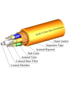 TLC 72 Fiber MM 62.5um OM1 Infinicor300 Micro Distribution Fiber Optic Cable Riser Orange