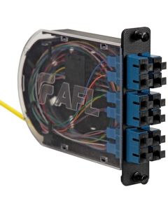 AFL Polimod Adapter Plate & Pigtails 12 Connector