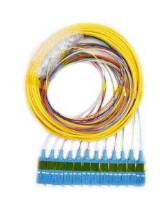 FIS Ribbon Fanout Pigtail Kit