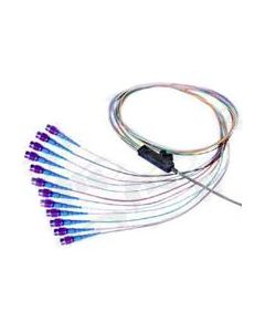 FIS Ribbon Fanout Pigtail