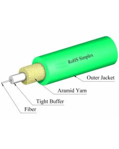 TLC Simplex Cable