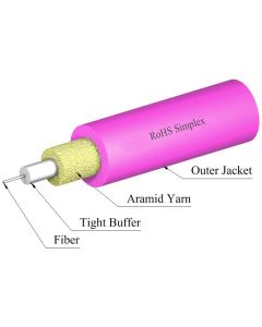 TLC Simplex Cable