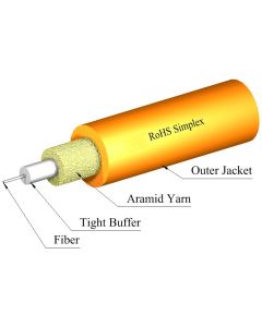 TLC Simplex Cable, 2mm, Multimode 50/125um, OM2, Plenum, Orange | Plus Corning® ClearCurve® OM2 Multimode Fiber