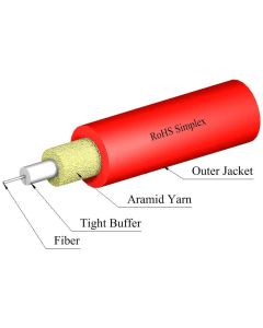 TLC Simplex Cable
